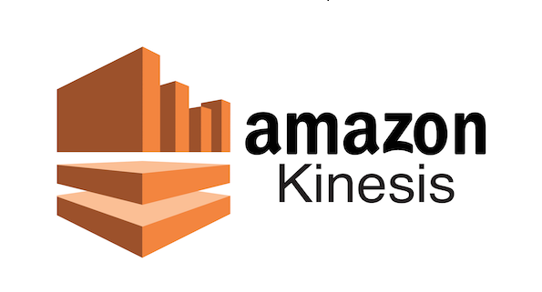 Kinesis